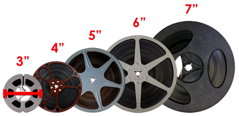 Compare Film Reel Sizes